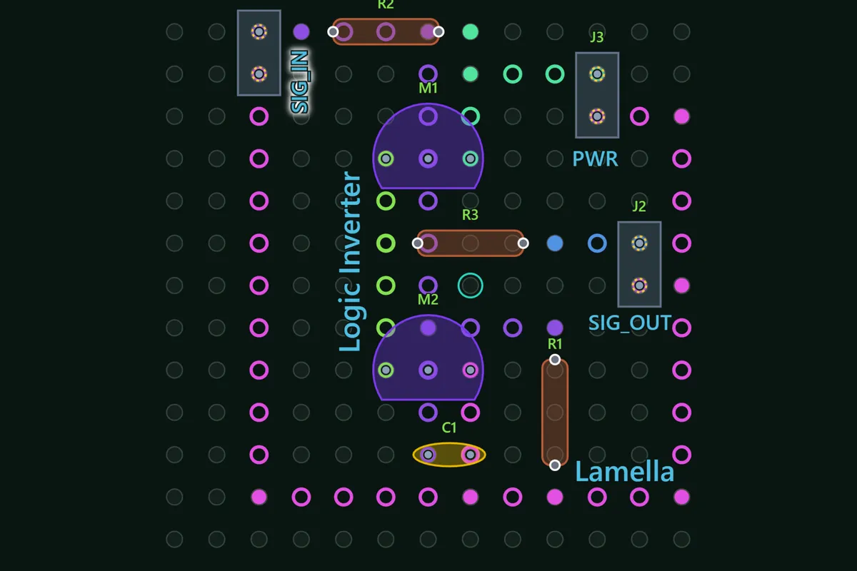 Lamella Howto